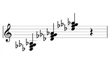 Sheet music of Db madd4 in three octaves